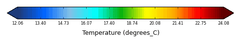 Color bar