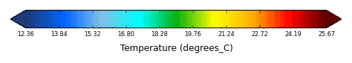 Color bar