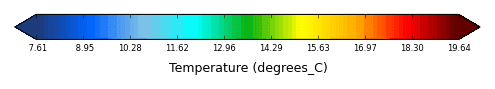 Color bar