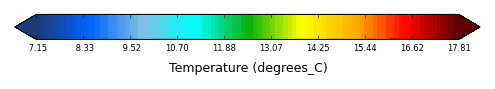 Color bar