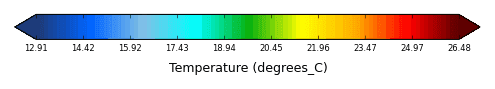 Color bar