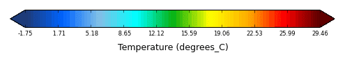 Color bar