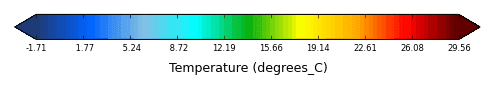 Color bar