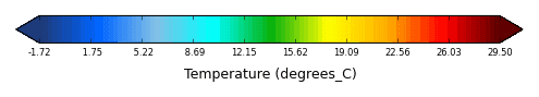 Color bar