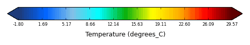 Color bar
